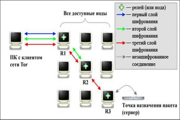 Kra13.gl