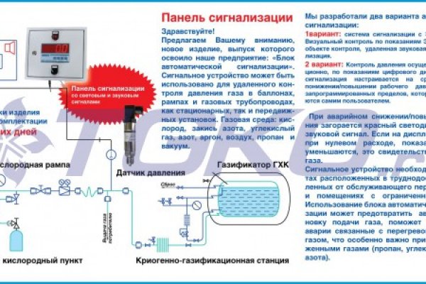 Ссылки на кракен маркетплейс тг